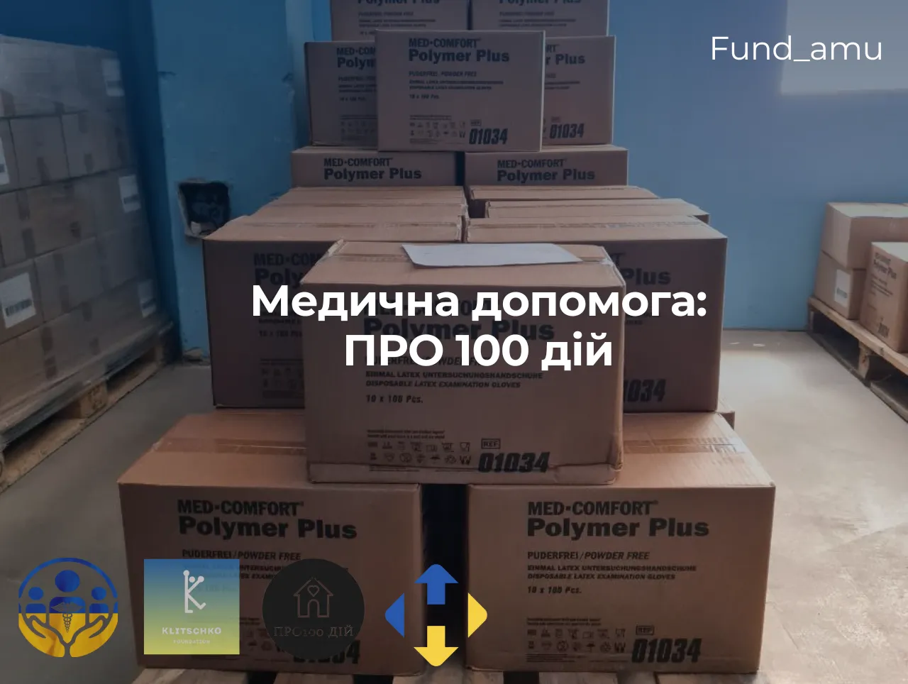 Медична допомога: ПРО 100 ДІЙ